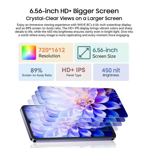 Blackview Wave 8C Smartphone 6.56 inch HD + IPS Display 2GB+64GB 4G Android 14 Mobile Phone 4700mAh Battery 8MP Rear Camera - Image 3