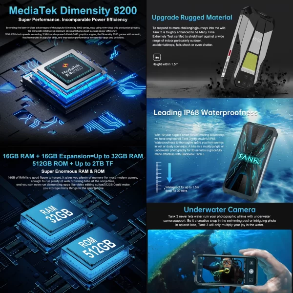 Unihertz 8849 Tank 3 Rugged Smartphone 5G 23800mAh 200MP Camera 16GB 512GB 120W Charger 6.79" FHD+ 120Hz Rangefinder Cellphone - Image 5