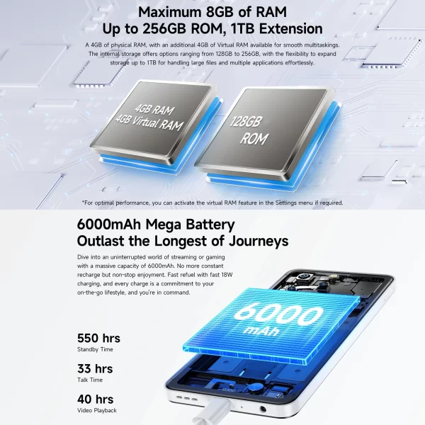 Ulefone Note 20 Pro Smartphone 50MP Camera 6000mAh Battery 4GB+128GB/ 256GB Unisoc T606 6.75" 90Hz 4G Android 14 Mobile Phone - Image 6