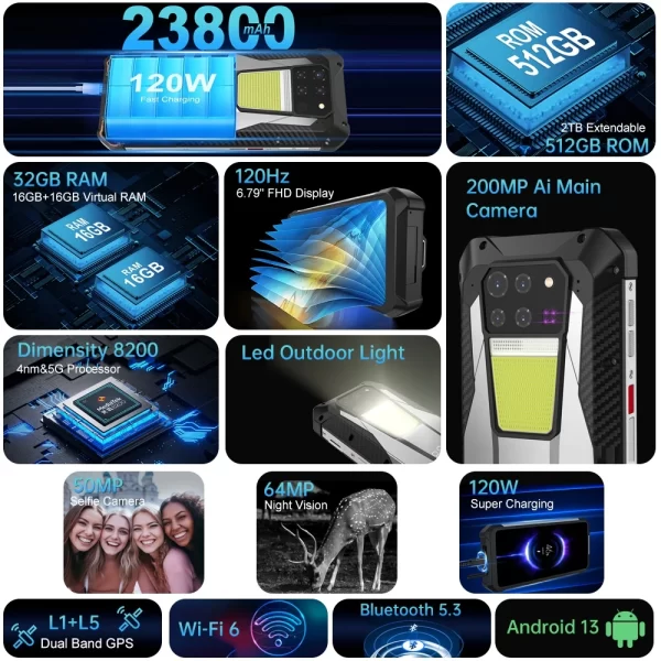 Unihertz 8849 Tank 3 Rugged Smartphone 5G 23800mAh 200MP Camera 16GB 512GB 120W Charger 6.79" FHD+ 120Hz Rangefinder Cellphone - Image 2
