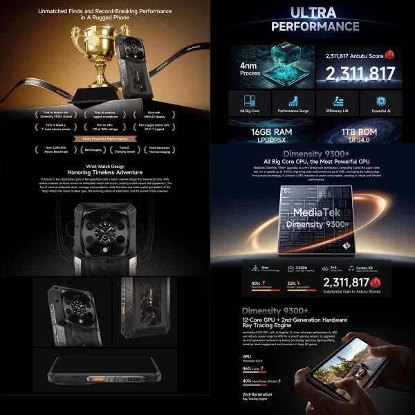 Ulefone Armor 28 Ultra Rugged Smartphone 5G 16GB+1TB Thermal Version 6.67'' 10600mAh 120W 50MP Rear Camera Android 14 NFC - Image 4